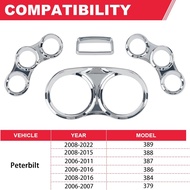 Instrument Dash Cover Kit Compatible with 2006-2022 Peterbilt 379 384 386 387 388 389 Center Gauge C