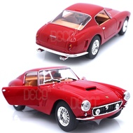 Bburago | Deco 124 Ferrari 250 Gt Berlinetta Passo Corto Model Car