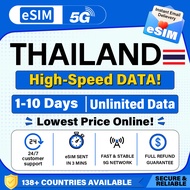 Thailand eSIM 1–15 Days 5G High Speed Unlimited Data Thailand  Travel eSIM