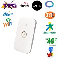 4G LTE Sim Card Data USB Router 3G/4G Wifi Router Wireless USB Car modem 4G wifi Sim Card Stick Mobile Hotspot/Dongle роутер wi fi