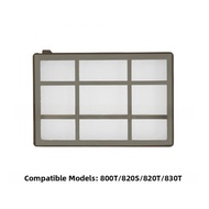 [ISHOWMAL] Primary Filter for Robotic Vacuum Cleaner Models 800T 820S