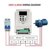 220โวลต์ VFD 1.5KW 2.2KW 4KW เฟสเดียวอินเวอร์เตอร์ VFD 2hp3hp อินเวอร์เตอร์แปลงความถี่ความถี่ Freque