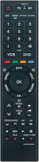 VINABTY N2QAYB000241 Replacement Remote Control Compatible with Panasonic TV TH-R58PY800 TX-32LE8PS 