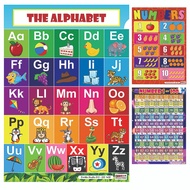 ABC Poster Sifir Education Sticker Kids Learning | Ennilla Studio