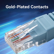 1/2/3PCS USB To RJ45 Console Debugging Cable - Routers Switches Servers Debugging Cable -  Portable 