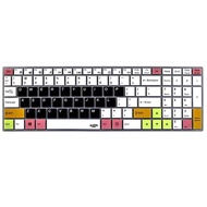 Notebook Gigabyte P55K V4 Dragon X6 X5 P6 Destroyer P6 Computer Keyboard Protective Film Sticker Cov