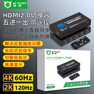 4K Dual Display HDMI Splitter 1 to 2