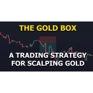 The Gold Box Trading Strategy Scalping Gold