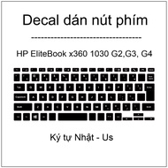 Key button Decal for HP EliteBook x360 1030 G2,G3, G4