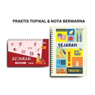 Ring P Historical Level 1 Topical Practice Notes (2023) Ring Project