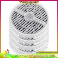4 Pack True HEPA Replacement Filter Compatible for RIGOGLIOSO GL2103 JINPUS GL-2103 and LTLKY 900S Desktop Air Purifier