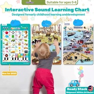 Electronic Sound Card Poster Peta Bunyi Interaktif Belajar ABC Nombor Ocean Animals/Haiwan & Buah