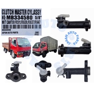 TOP CLUTCH PUMP/CLUTCH MASTER CYLINDER MITSUBISHI FE511,FE639,FE657,FE647