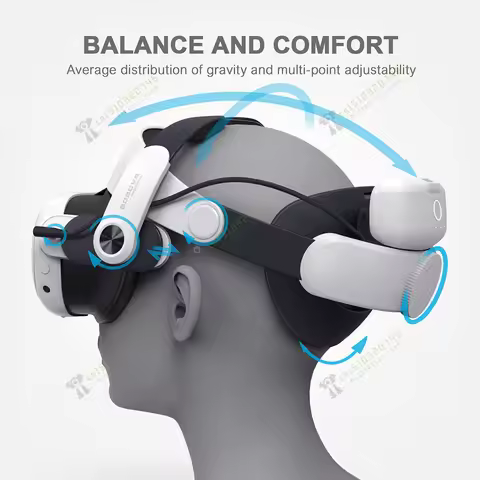 BOBOVR M3 Pro Head Strap Compatible with Meta Quest 3 Magnetic Battery Pack Elite Replacement Strap 