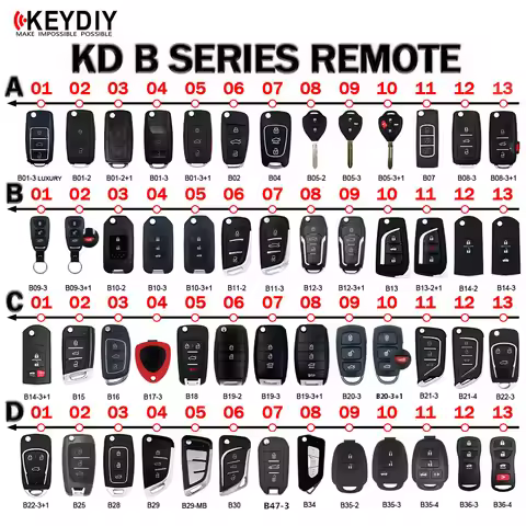 KEYDIY KD900 KD MINI Remote B01/02/04/05/07/08/10/11/12/13/15/16/18/20/21/25/28/29/30/33/34/36/47 fo