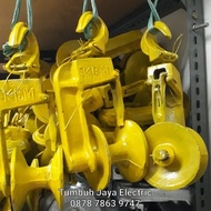 ROLLER KABEL GANTUNG KECIL / ROLL KABEL GANTUNG / KABEL PLN