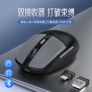 wireless gaming mouse mouse wireless Cross-Border Dual Receiver type-c/USB2.4G Bluetooth 5.1 Three-M