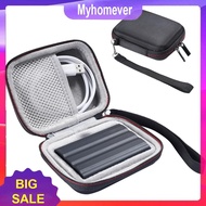 EVA Hard Carrying Case Anti-Scratch Hard Drive Case with Mesh Bag&Hand Strap External Hard Drive Bag