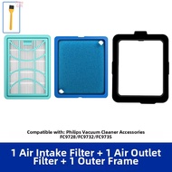 Philips Vacuum Cleaner Accessories Filter Cotton for FC9728/FC9732/FC9735 Models Life Appliances Par