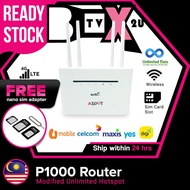 Unlimited 4G Portable Router Mifi D6 / D5 data hotspot Pocket WIFI Modem Modified