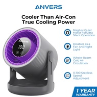 Anvers C1 Portable Wall Mount Fan with LED Light 3600mAh Silent Desk Turbo Air Circulation