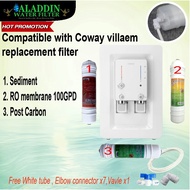 coway villaem villaem 2 filter UF filtration filter replacement filter spare part