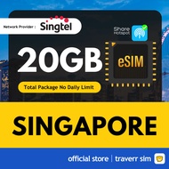 【Singapore eSIM】【✅ Hostpot】【Singtel】Travel eSIM 新加坡