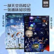 China World Historical Map on Beidou Map Children's Popular Science Encyclopedia Sky Ocean Map Wall 