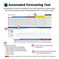 Ultimate Excel Sales and Demand FORECASTING Template with 7 Forecast Models Plus Accuracy Metrics MA