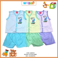 33090M BAJU BABY 3 PSG LOWEST PRICE 3 HELAI NEW BORN BABY INFANT SUIT 3 IN 1 SET 3-6 M WIZKID BAJU B