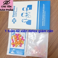 1 week of eliminating fat