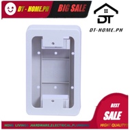 Surface Utility Box,  Pvc utility box Amco box surface type