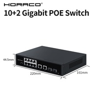 [NOFFOM] HORACO 12 Port Gigabit POE Switch 2 Port 1000M Uplink Network Switcher 120W Hub Internet Sp