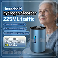 Medical Grade 99.992% Pure Hydrogen Inhalation Machine | 225ml/min High Flow SPE/PEM Technology | An
