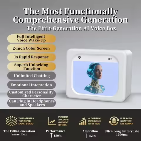 AI Chatbot Emotion Recognition Language Translation Chat Companionship AI GPT Encyclopedia AI Robots