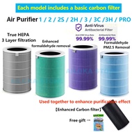 【HEPA Filter】OEM -  Mi Air Purifier 1 / 2 / 2S / 3 / 3H / 3C / Pro For Xiaomi MIJIA Smart Air Purifier HEPA Filter / Purifier Antibacterial Filter / Replacement filter - Ailoka