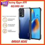 Oppo A74 4G/ A95 4G Sockproof Armor Transparent Premium Hard Casing