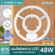 แผงไฟเพดาน  LED 20W 24W 30 36W 40W 48W สีขาว และ 3 สี (ขาว/วอร์ม/คูลไวท์) โคมเพดานกลม Ceiling ใช้แทนหลอดนีออนกลม รุ่นประหยัดไฟ แผงไฟแม่เหล็ก แผงไฟ led TL Shopping