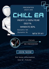 ChillChill EA Xau/Usd H1 MT4  Day trading Multi TF with 4indicator Dynamic lot Dynamic SL 1year prof