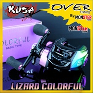 รอกหยดน้ำ LIZARD COLORFUL สีไทเทเนี่ยม (มีทั้งหมุนซ้ายและหมุนขวา)