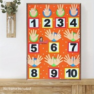 2d Flat, Frameless Numbers 1 - 10 Palm Chart, Bright And Colorful Canvas Poster, Suitable For Room, 