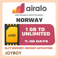 🇸🇬[SG SELLER]🇸🇬 Airalo eSIM – New Zealand Data | 100% Digital SIM | No Roaming Charges | QR Code Del