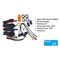 กล้องติดรถยนต์ 360 องศา  1080p