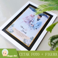 Print/Photo/Figure photo print photo frame/edit photo