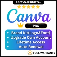 Canva Pro | Non Edu | Brand Kit | Unlimited Templates | Unlimited Element