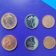 Set of 3 Fiji Coins – Collectible Coins, Sharp Images, Lucky Feng Shui