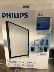 飛利浦 空氣淨化機過濾網