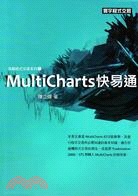 2941.MultiCharts快易通