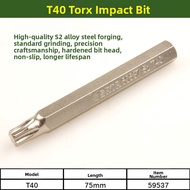SATA | Heavy-Duty Industrial Socket Driver Bit 8mm