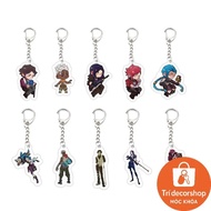 Akrilk Arcane Jinx Vi Caitlyn Ekko Viktor Anahlık Arcane FigurePendant Anahtarlık anahtarlıkAnahtarl